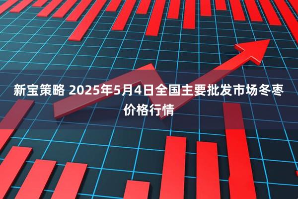 新宝策略 2025年5月4日全国主要批发市场冬枣价格行情